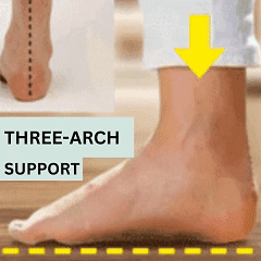 CMF Women Orthopedic Shoes Arch-support Breathable Mesh Anti-skid Casual Chunky Walking