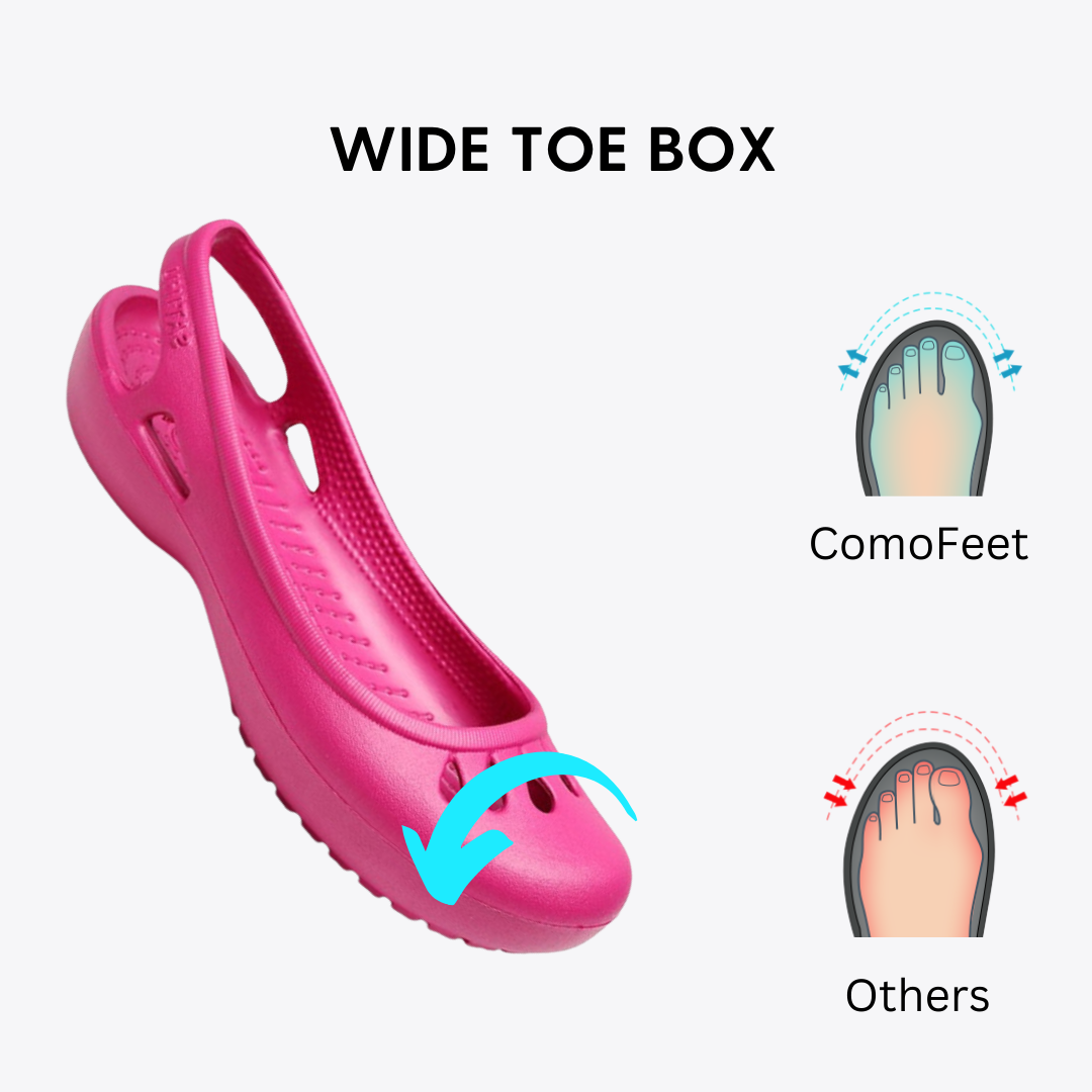 CMF Women Sandals Arch-support Comfortable Summer EVA Beach Slingback Summer Clogs