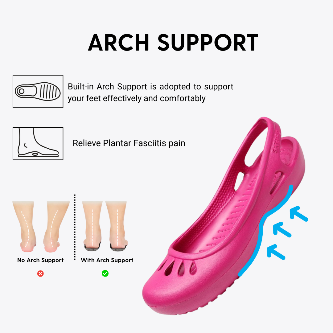 CMF Women Sandals Arch-support Comfortable Summer EVA Beach Slingback Summer Clogs