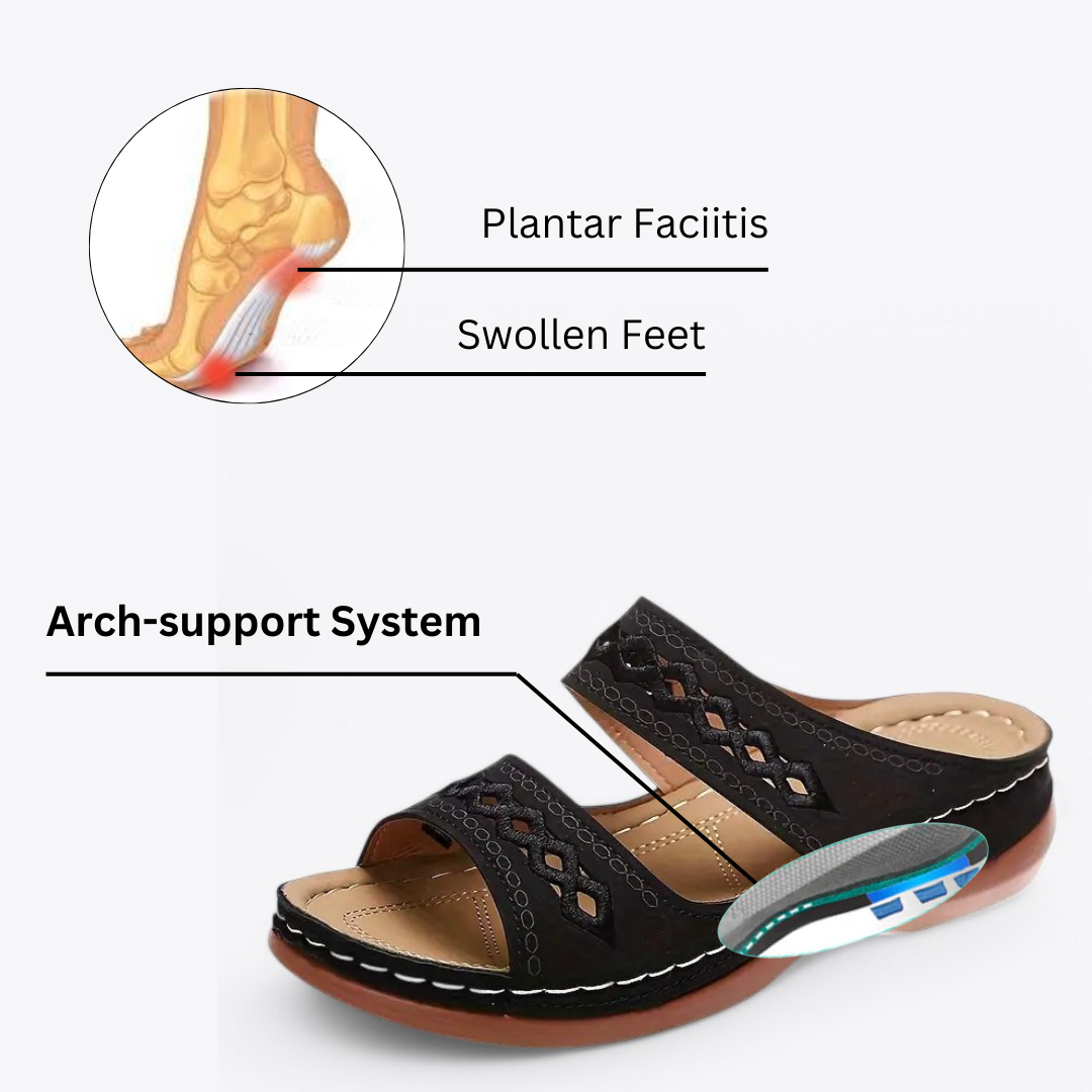 CMF Women Orthopedic Slippers Arch-support Ventilated Open Toe Casual Summer Sandals