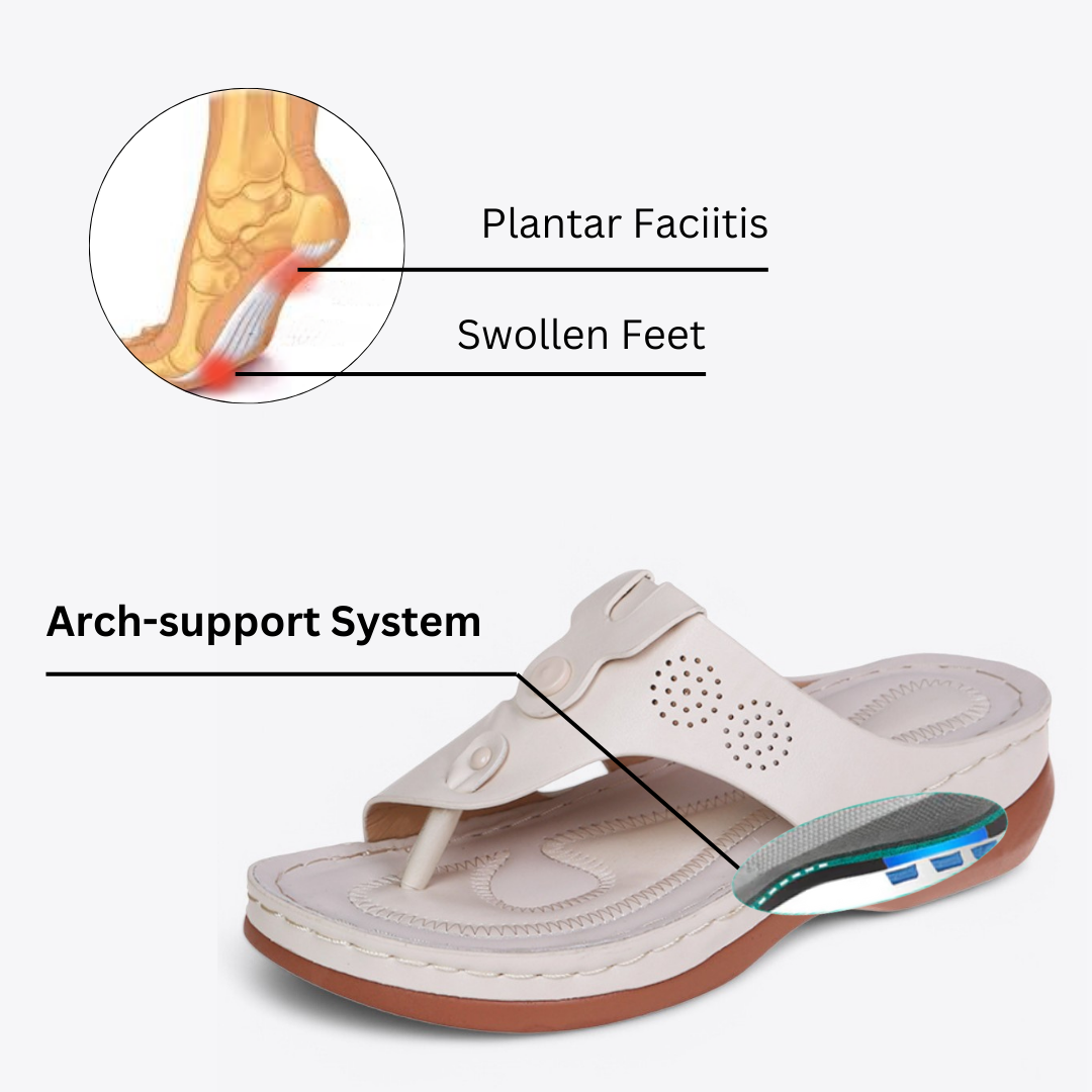 CMF Women Orthopedic Sandals Breathable Waterproof Leather Arch-support Summer Flip-flops