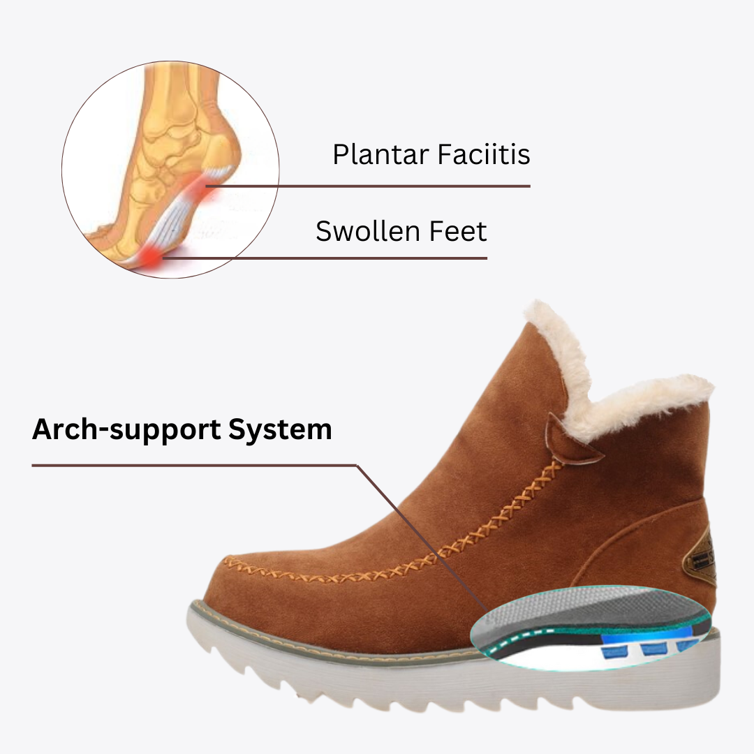 CMF Women Orthopedic Winter Boots Arch-support Water-Resistant Warm Plush Leather Anti-skid