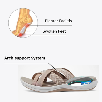 CMF Women Orthopedic Slippers Arch-support Breathable Open Toe Cross-strap Beach Summer Trendy
