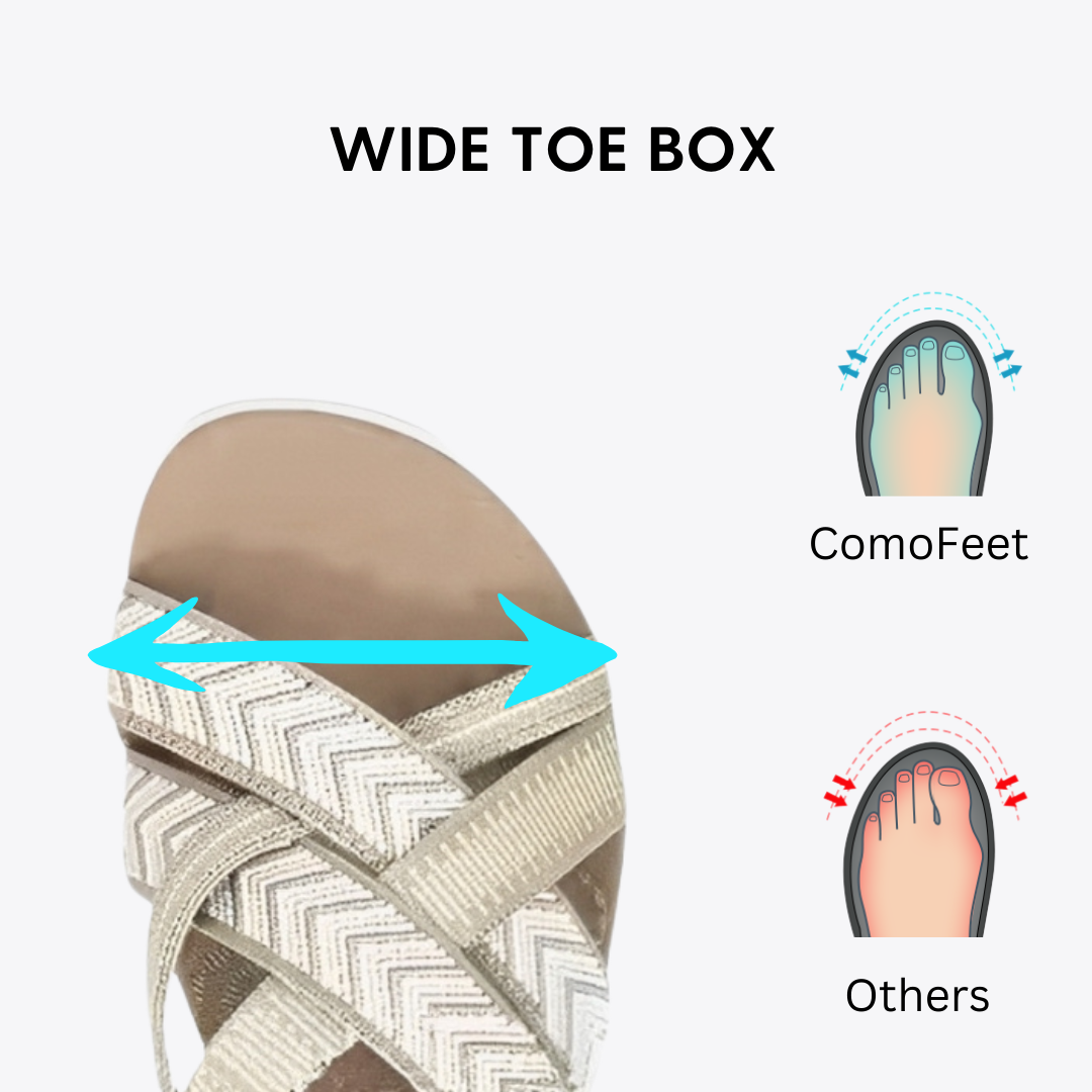 CMF Women Orthopedic Slippers Arch-support Breathable Open Toe Cross-strap Beach Summer Trendy