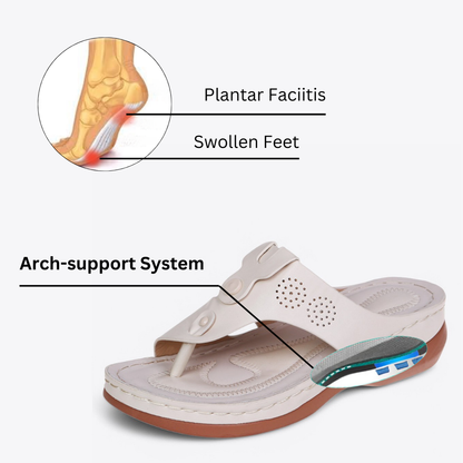 CMF Women Orthopedic Sandals Breathable Waterproof Leather Arch-support Summer Flip-flops