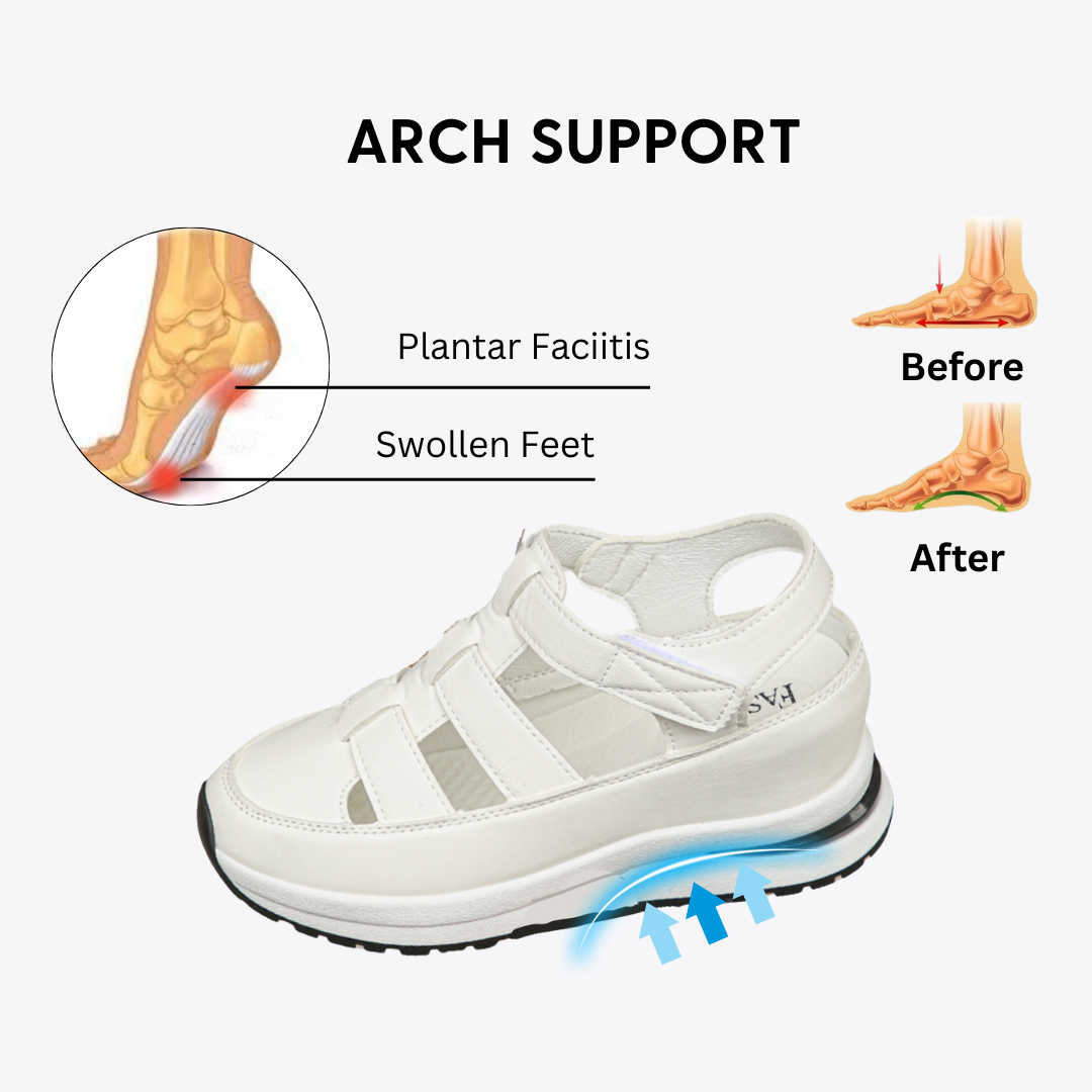 CMF Women Orthopedic Sandals Arch Support Comfortable Thick-soled Hollow-out Height Increasing Air Cushion Velcro Summer