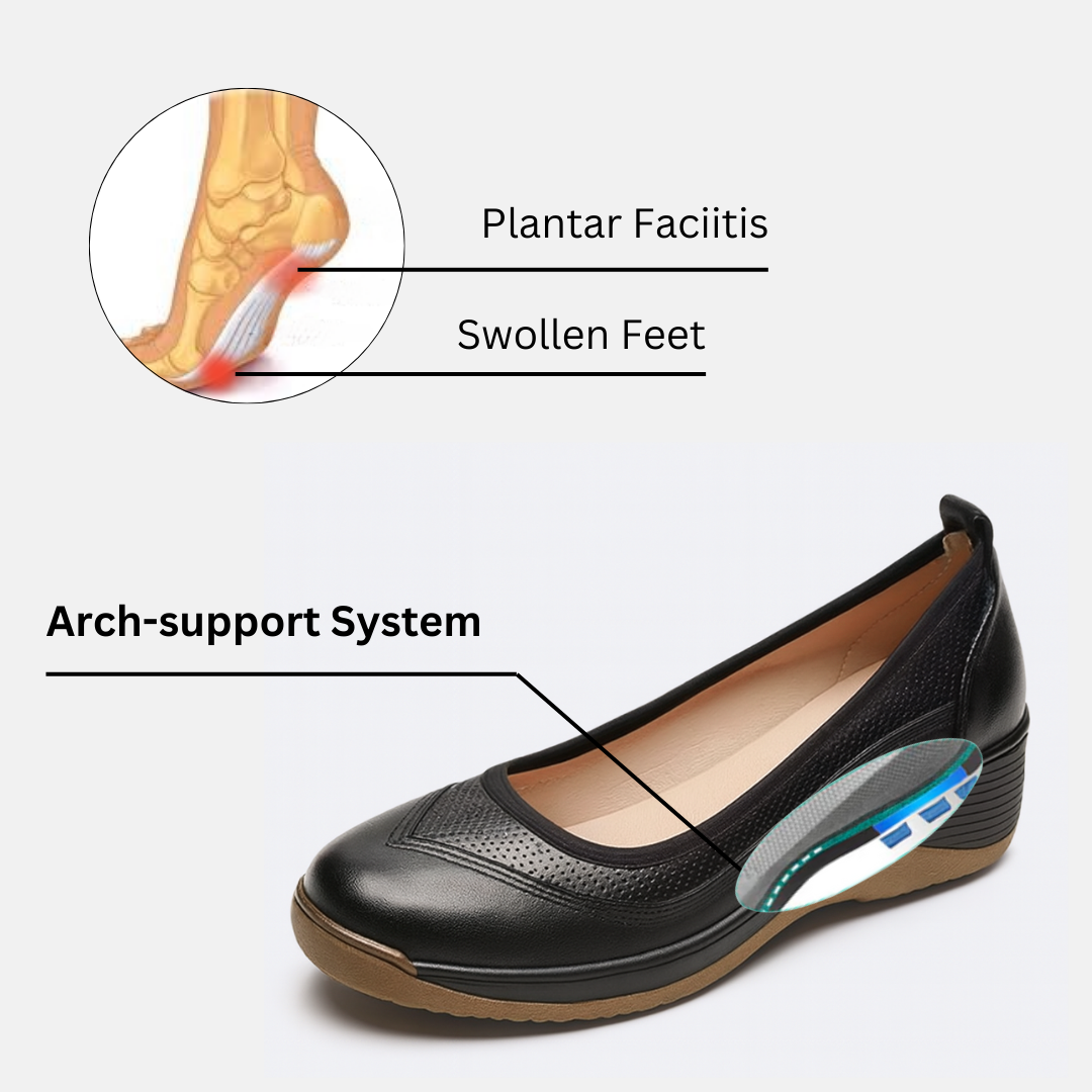CMF Women Orthopedic Shoes Arch-suppport Comfortable Leather Slip-on E – Comofeet